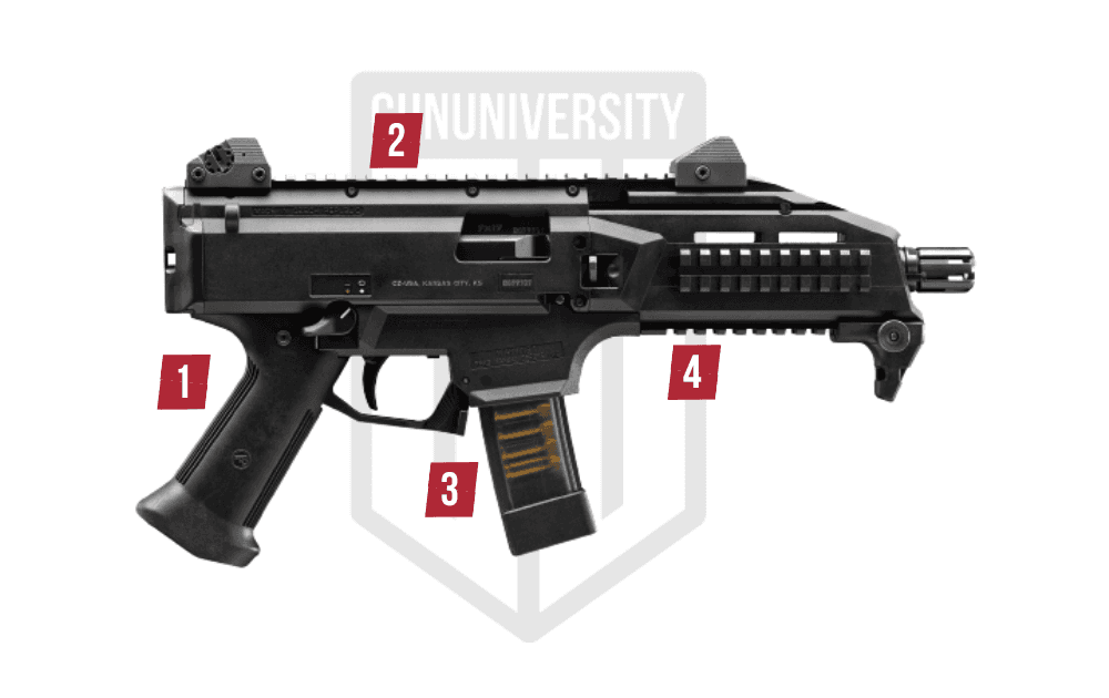 CZ Scorpion EVO 3 S1